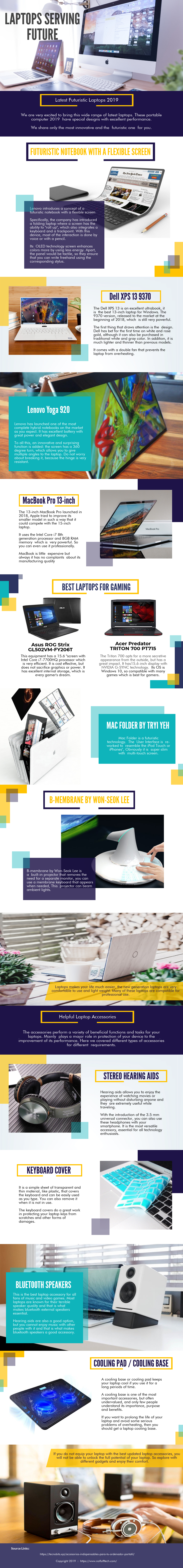 Hybrid Laptops of 2019 Infograph
